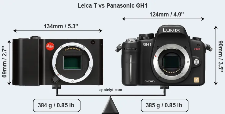 Size Leica T vs Panasonic GH1