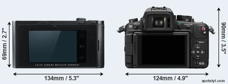 Comparison T Typ 701 or GH1 rear