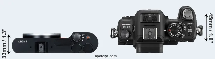 Compare T Typ 701 versus GH1 top