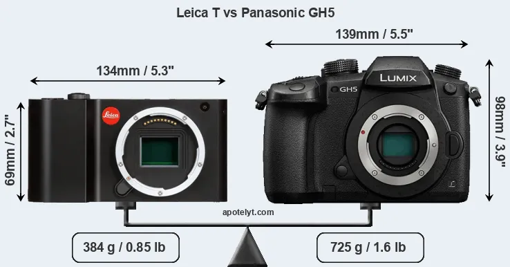 Size Leica T vs Panasonic GH5