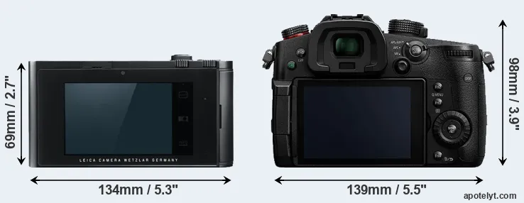 Comparison T Typ 701 or GH5s rear