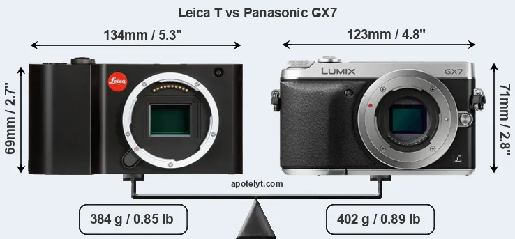 Size Leica T vs Panasonic GX7