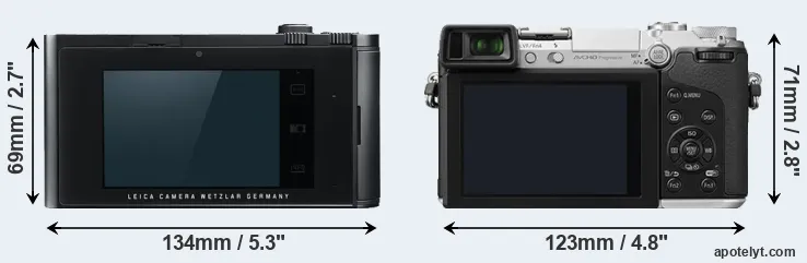 Comparison T Typ 701 or GX7 rear