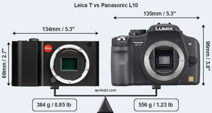 Size Leica T vs Panasonic L10