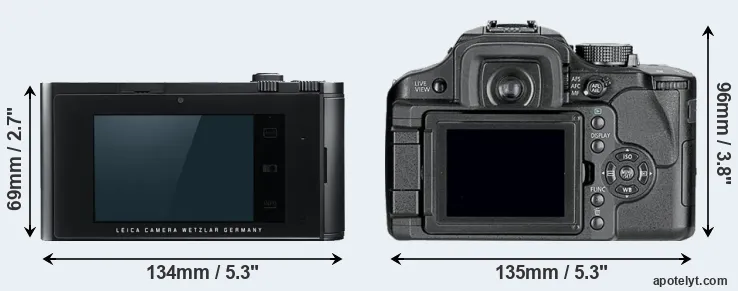 Comparison T Typ 701 or L10 rear