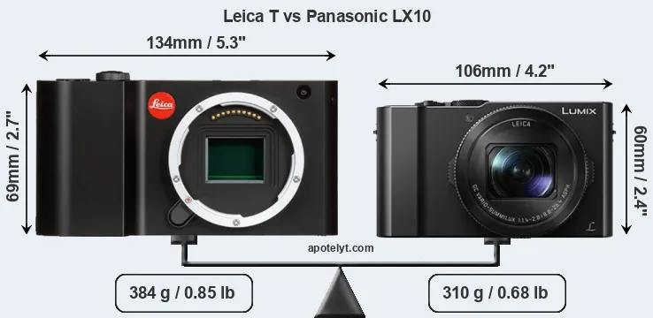 Size Leica T vs Panasonic LX10