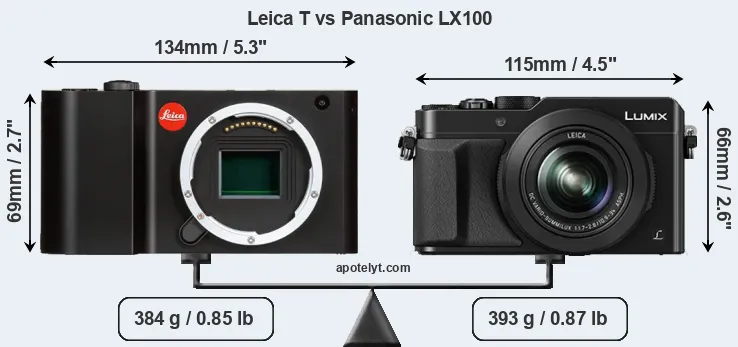 Size Leica T vs Panasonic LX100