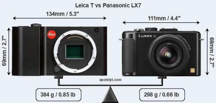 Size Leica T vs Panasonic LX7