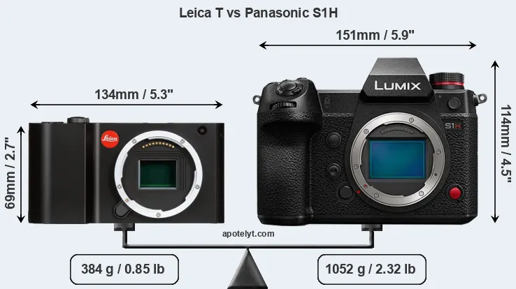 Size Leica T vs Panasonic S1H