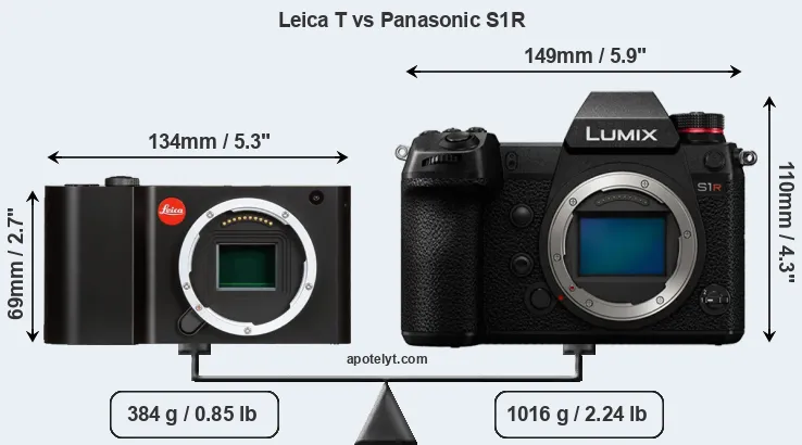 Size Leica T vs Panasonic S1R