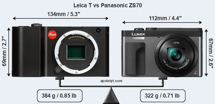 Size Leica T vs Panasonic ZS70