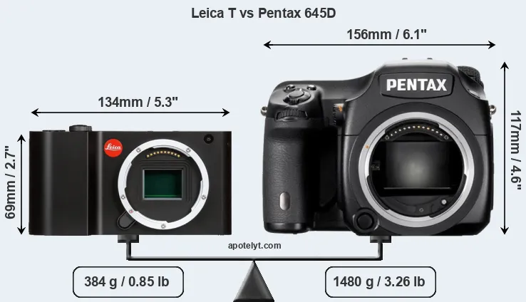 Size Leica T vs Pentax 645D