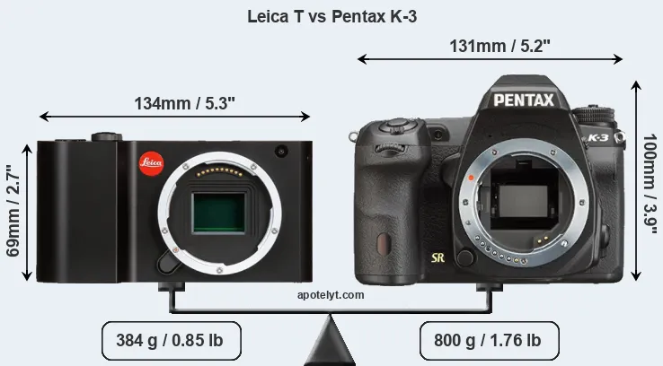 Size Leica T vs Pentax K-3