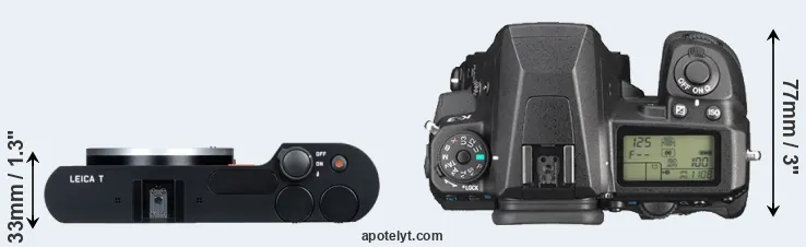 Compare T Typ 701 versus K-3 top