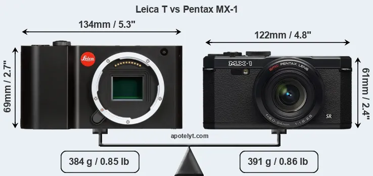 Size Leica T vs Pentax MX-1