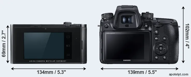Comparison T Typ 701 or NX1 rear