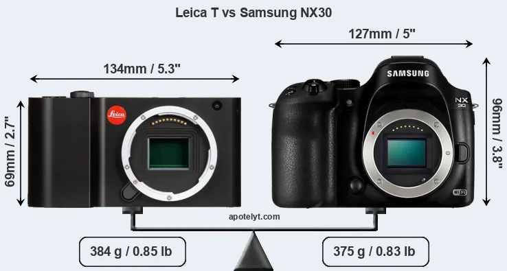 Size Leica T vs Samsung NX30