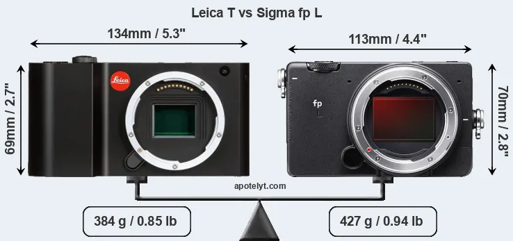Size Leica T vs Sigma fp L