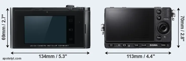 Comparison T Typ 701 or fp L rear