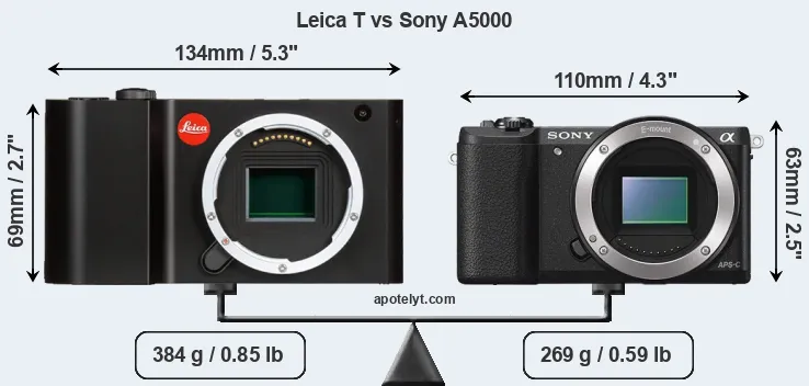 Size Leica T vs Sony A5000