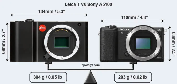 Size Leica T vs Sony A5100