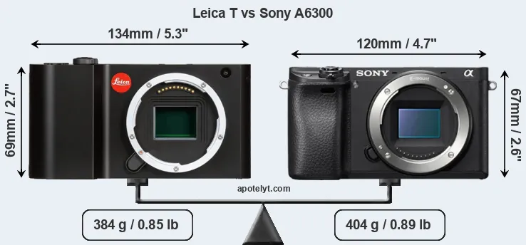 Size Leica T vs Sony A6300
