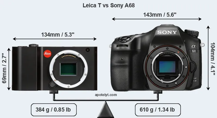 Size Leica T vs Sony A68