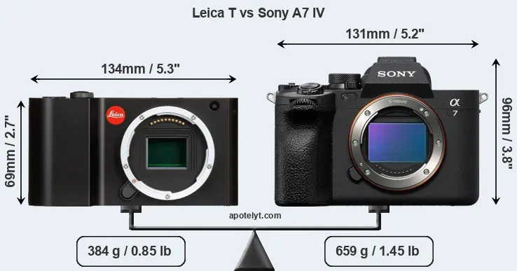 Size Leica T vs Sony A7 IV