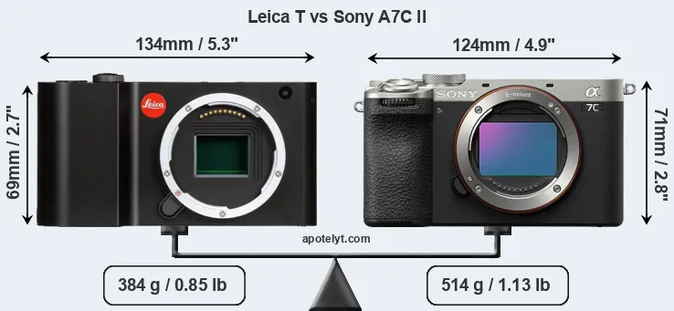Size Leica T vs Sony A7C II