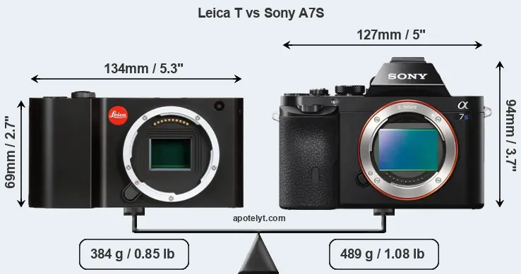 Size Leica T vs Sony A7S