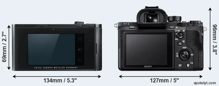 Comparison T Typ 701 or A7S II rear
