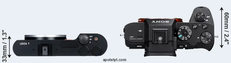 Compare T Typ 701 versus A7S II top
