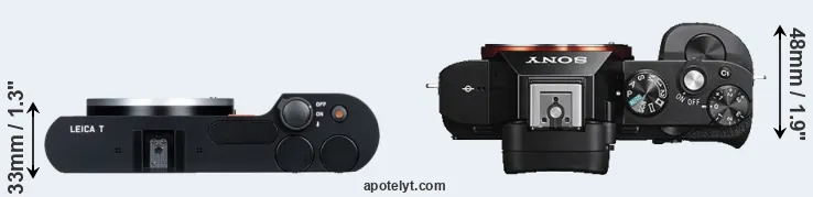 Compare T Typ 701 versus A7S top