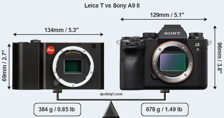 Size Leica T vs Sony A9 II