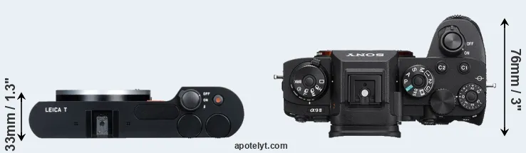 Compare T Typ 701 versus A9 II top