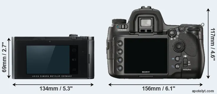 Comparison T Typ 701 or A900 rear