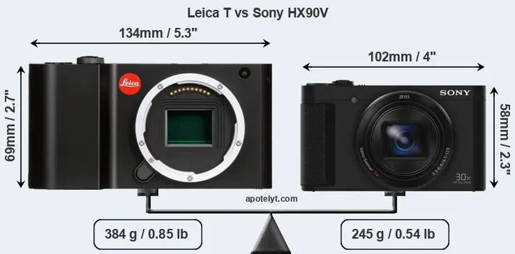 Size Leica T vs Sony HX90V