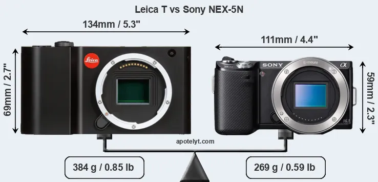 Size Leica T vs Sony NEX-5N