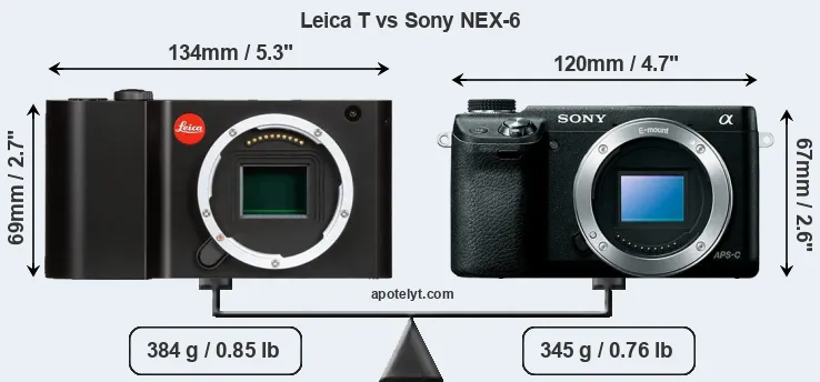 Size Leica T vs Sony NEX-6