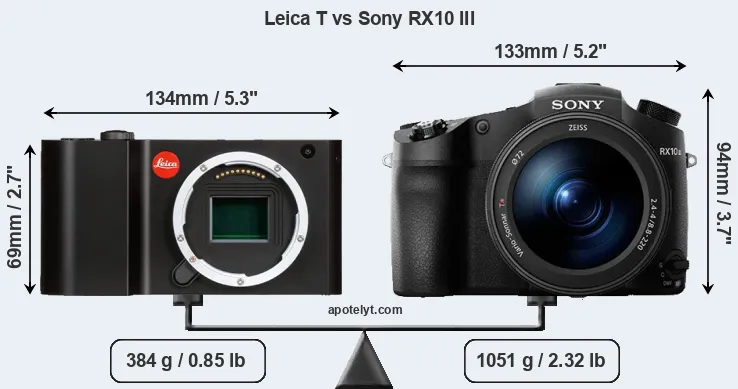 Size Leica T vs Sony RX10 III