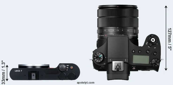 Compare T Typ 701 versus RX10 III top