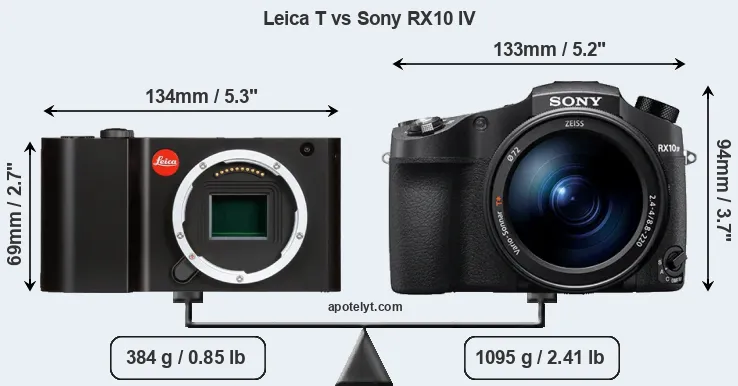 Size Leica T vs Sony RX10 IV