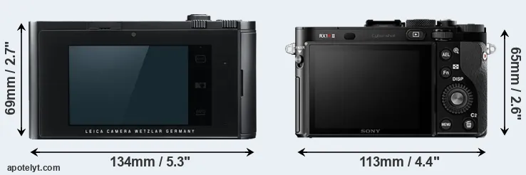 Comparison T Typ 701 or RX1R II rear