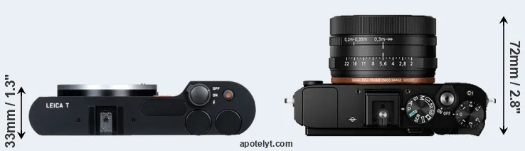 Compare T Typ 701 versus RX1R II top