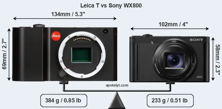 Size Leica T vs Sony WX800