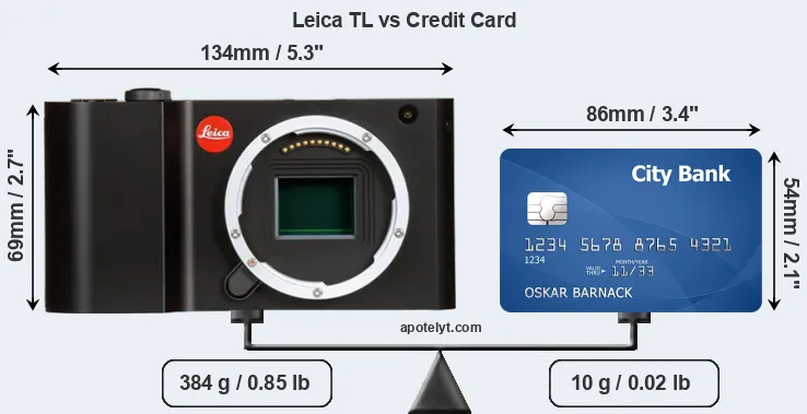 Leica TL vs credit card front