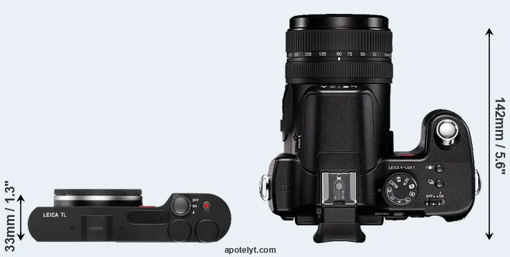 Compare TL versus V-LUX 1 top