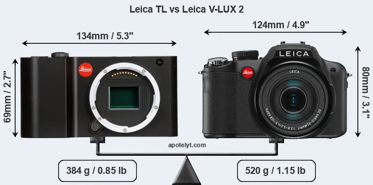 Size Leica TL vs Leica V-LUX 2