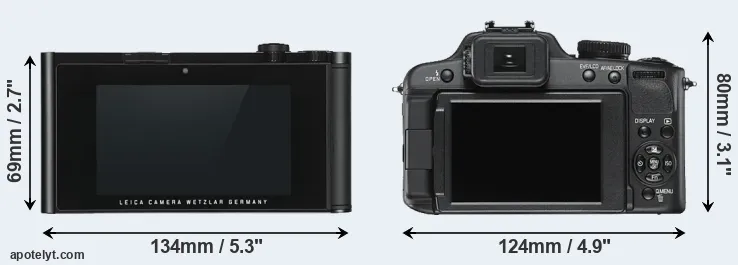 Comparison TL or V-LUX 2 rear