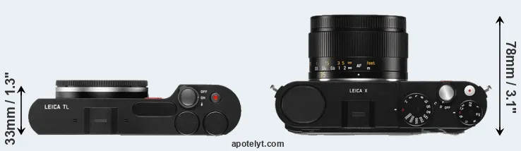 Compare TL versus X Typ 113 top